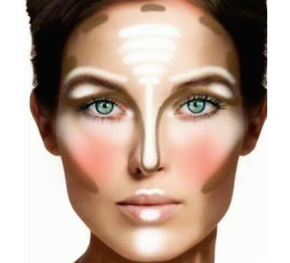 Kako postati ljepotica u trenu - Palete za konturiranje lica